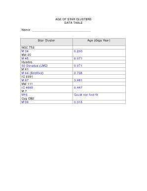Fillable Online Star Cluster Fax Email Print - pdfFiller