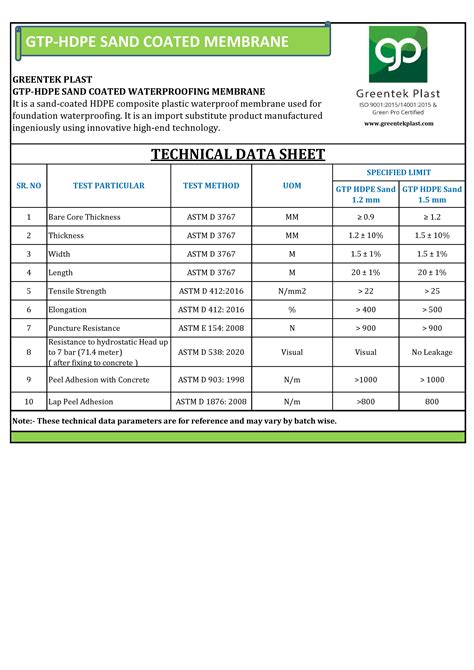 GTP HDPE Sand Coated - Basement Waterproofing Membrane