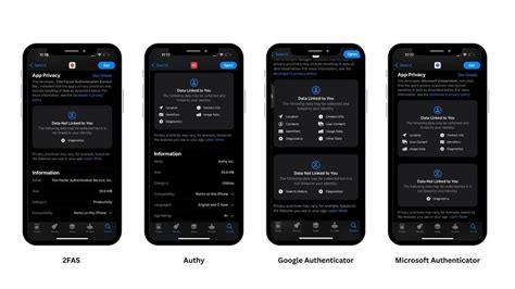 Image result for Google Authenticator App Review