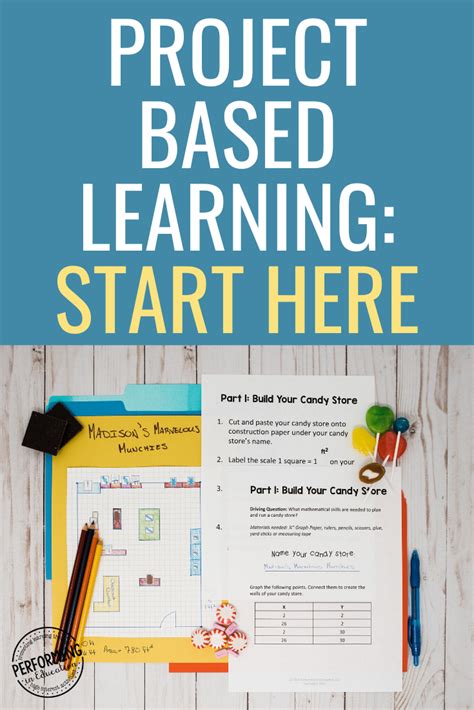 Image result for Project-Based Learning Math Ideas