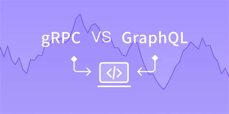 Starting with Graph API 的图像结果