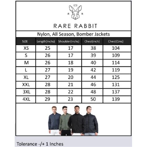 Rare Rabbit Signature Sleeveless Bomber Jackets – Swackit