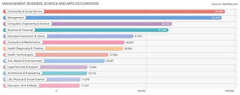 Image result for Zip Code for Area Code 404