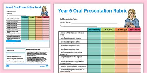 Oral Presentation Rubric Year Six