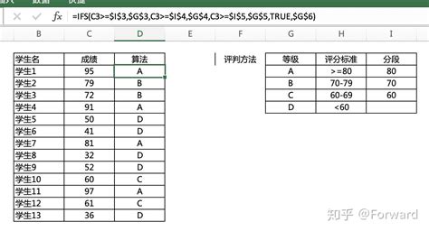 电子表格怎么排序成绩（Excel排位函数RANK的使用方法）_斜杠青年工作室