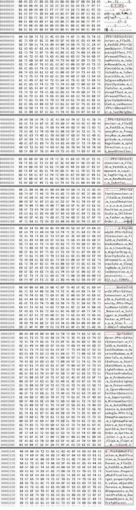 Convert Bin File to Unity 的图像结果
