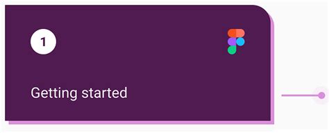 Figma से ऐप बनाने का अवलोकन (पूर्वावलोकन) - Power Apps | Microsoft Learn