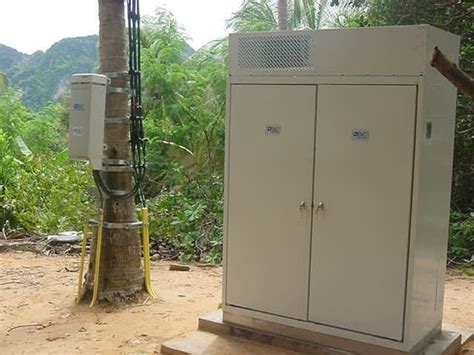 Antenna Installation Tutorial 的图像结果