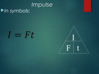 Image result for Impulse Formula