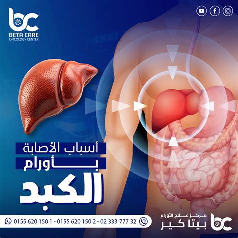 Types of liver cancer