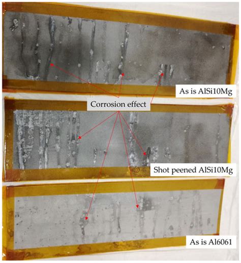 Coatings | Special Issue : Advanced Functional Nanostructured Films and ...