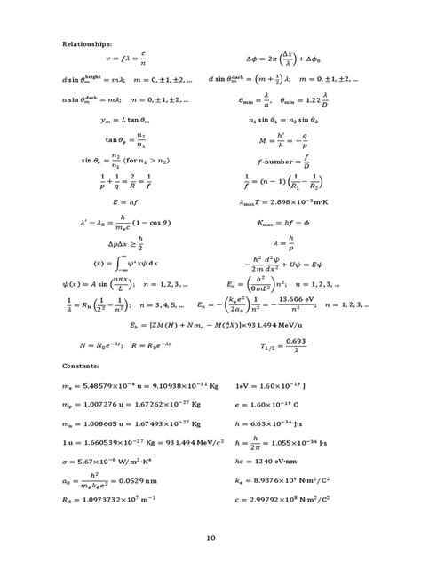 Light and Modern Physics Formula Sheet | PDF