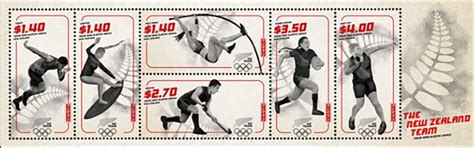 Stamps on 2021 Tokyo Olympics – New Zealand 2020. – Stamp Digest