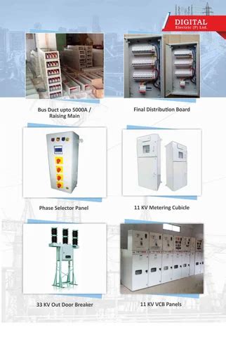 33kV Control Panel 的图像结果