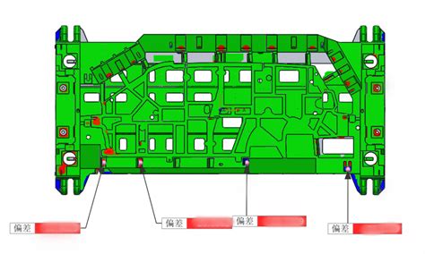 Image result for 3D Scanning Check Sheet