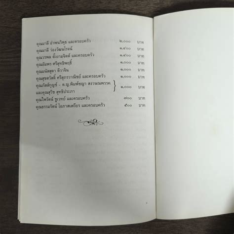 Image result for Example of Operating Budget