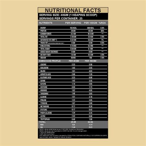 Ripped up Nutrition – Nutrition Cart