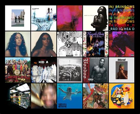 Name an album on here and I’ll tell you my top 3 songs on the album : r ...