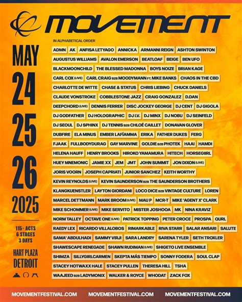 Festival: Movement Electronic Music Festival – Detroit, Mich. tickets ...