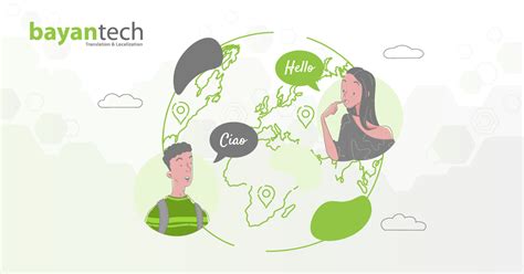 Image result for Localization vs Translation