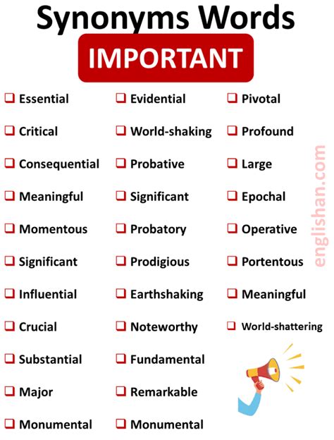 Synonyms of Important Words in English • Englishan
