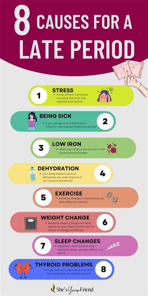 stress period