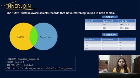Image result for SQL Tutorial Kudvenkat Part 29