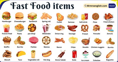 Image result for Ggplot2 Annotation