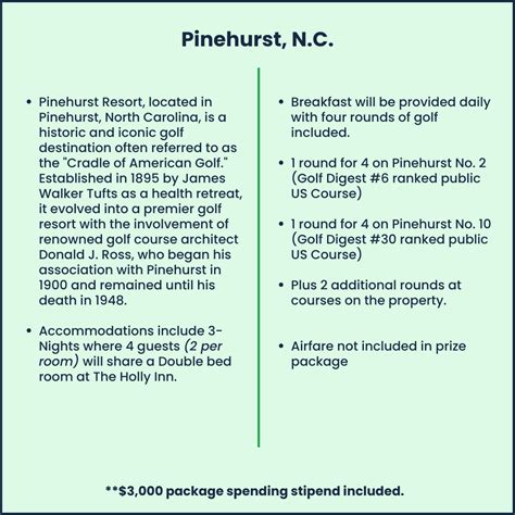 Liberty Pines Academy - First Tee - North Florida