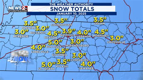 TN Winter Storm: Snow in Tennessee Friday, Jan. 10, 2025 | TIMELINE