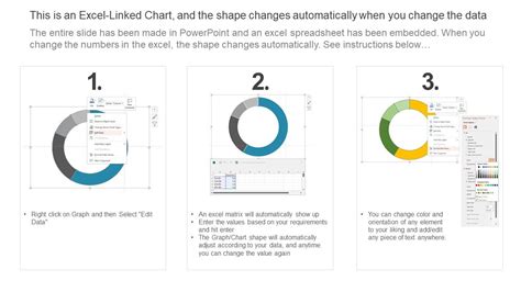 Image result for Environmental Monitoring Dashboard Design