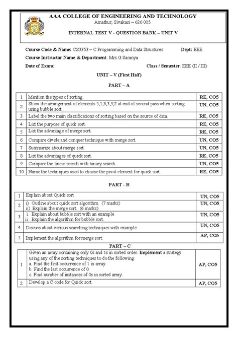 CS3353 QB Unit 5 - Ghjjj - 8hj AAA COLLEGE OF ENGINEERING AND ...