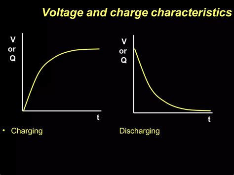 Image result for Capacitance Tutorial