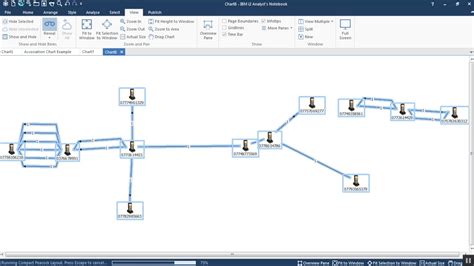 Image result for IBM Analyst Notebook