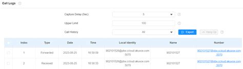 Call Log System 的图像结果