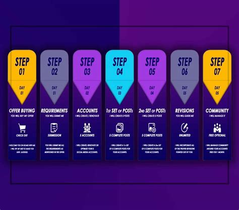 Graphics Example 的图像结果