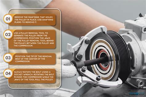 Image result for AC Compressor Clutch Repair