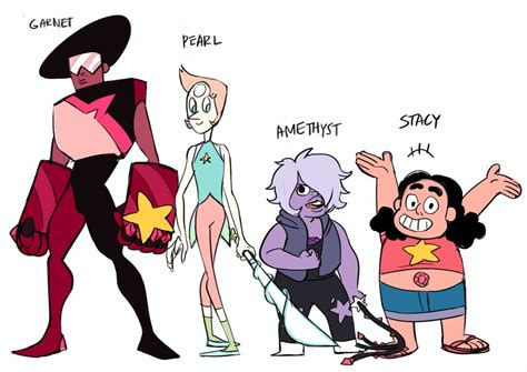 +STEVEN UNIVERSE RULE 63+ by C2ndy2c1d on @DeviantArt | Steven universe ...