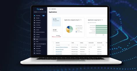Image result for Azure SQL Database Pricing