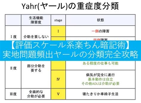 Image result for Array Visual Example