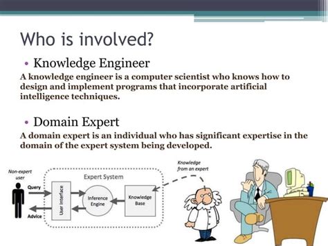 Knowledge-Based Systems 的图像结果