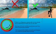 Image result for Water Safety Poster