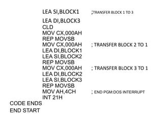 Sample of Assembly Language Programs with Explanation 的图像结果