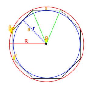 Regular Polygon Calculator – MathBz