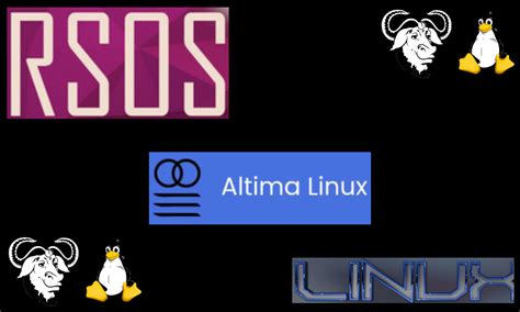Image result for Linux Distros Popularity Chart
