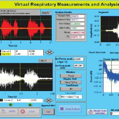 Image result for Panel GUI
