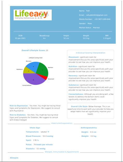 Image result for PDFKit Python Library