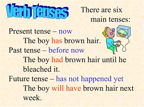 An Introduction to Verbs | PPT