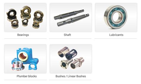 Collective Bearings –Wide range of Bearings Manufacturer, Suppler ...