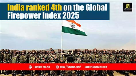 Global Firepower Index 2025: India Ranks 4th